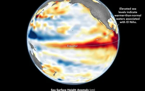 Satelit NASA Deteksi El Nino Kembali Aktif, Potensi Kekeringan Mengancam