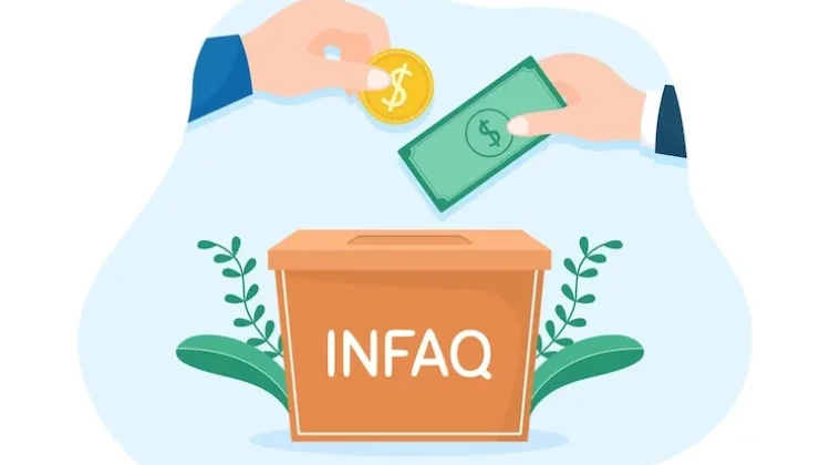 Tips Aman Berinfak Online di Era Digital