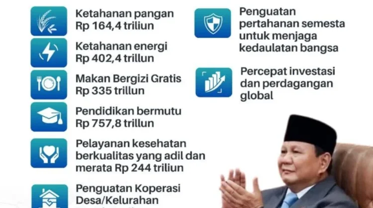 Delapan Agenda Prioritas Pemerintah dalam RAPBN 2026