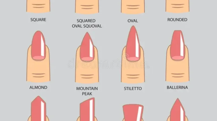 Mengenal Bentuk Nail Art untuk Tampilan Kuku yang Menarik