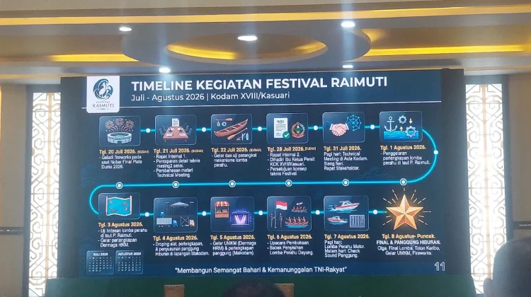 Simak Jadwal Festival Raimuti 2026