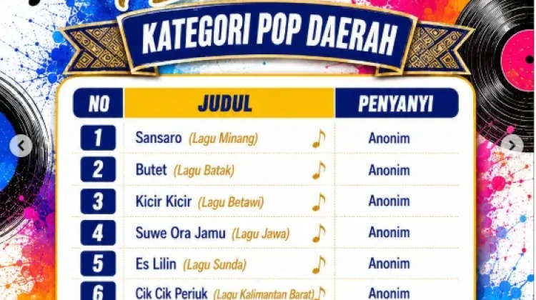 Komitmen RRI Melestarikan Musik Daerah dalam Ajang Bintang Radio