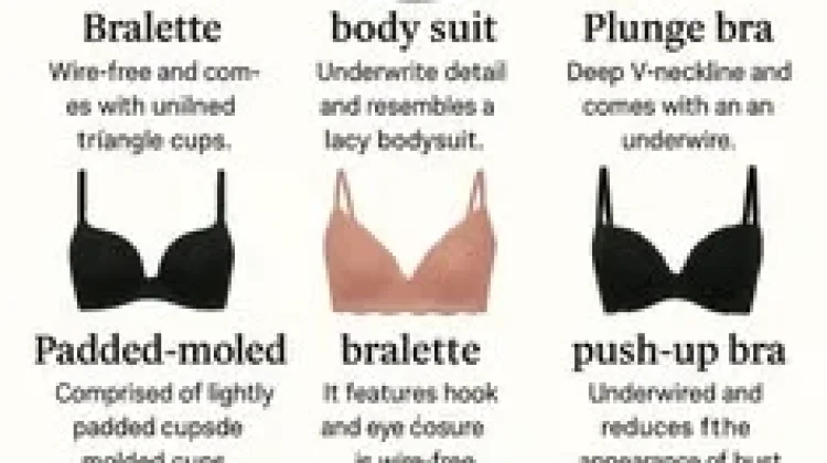 6 Jenis Bra dan Fungsinya: Kenali Perbedaannya sebelum Membeli
