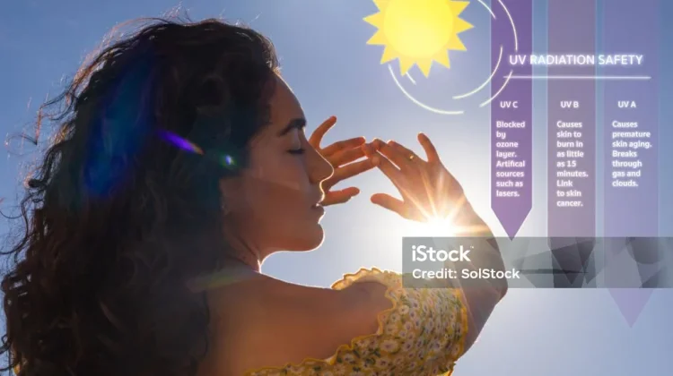Bahaya Paparan Sinar UV bagi Kesehatan Manusia