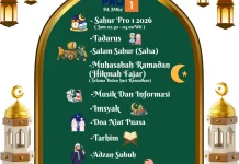 Harmoni Ramadan, Program Spesial Pro 1 RRI Manokwari