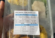 Menu Kering MBG Disorot, SPPG Diminta Cantumkan Harga Makanan