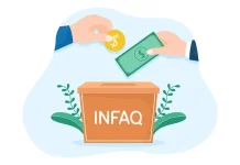 Tips Aman Berinfak Online di Era Digital