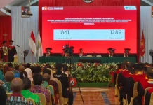 STIH Manokwari Siapkan Transformasi Jadi Institut
