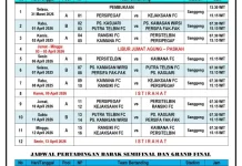 Jadwal Liga 4 Piala Gubernur Papua Barat 2026 Ditetapkan