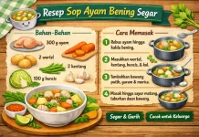 Resep Sop Ayam Bening Segar