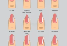 Mengenal Bentuk Nail Art untuk Tampilan Kuku yang Menarik