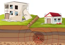 Tips Menghadapi Gempa Bumi