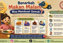 Benarkah Makan Malam Bisa Membuat Gemuk.