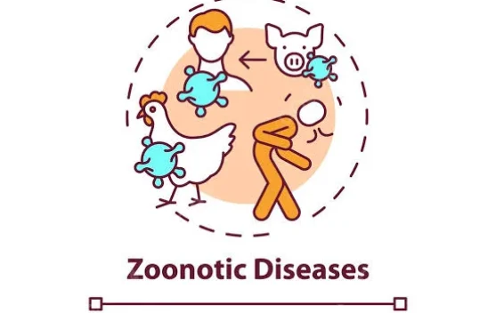 Hari Zoonosis Sedunia: Cara Efektif Lindungi Keluarga dari Penyakit Hewan Berbahaya