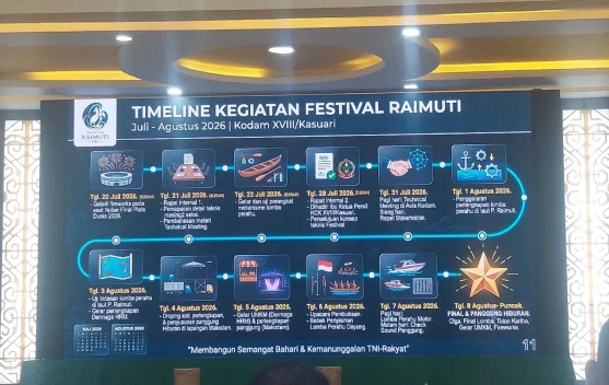 Simak Jadwal Festival Raimuti 2026
