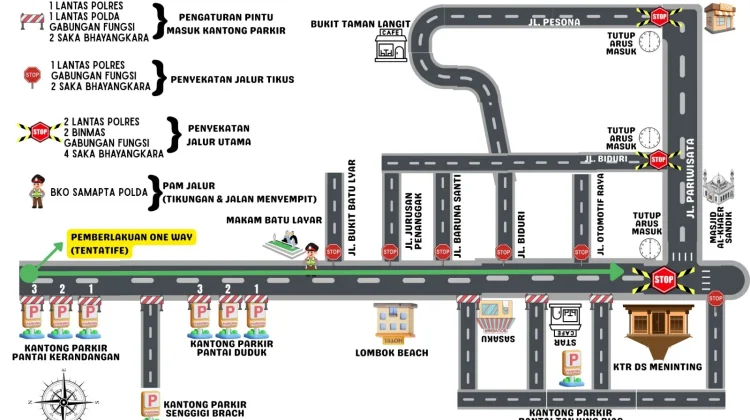 Lonjakan Kendaraan Lebaran Topat, Satlantas Polres Lobar Terapkan Buka Tutup Arus