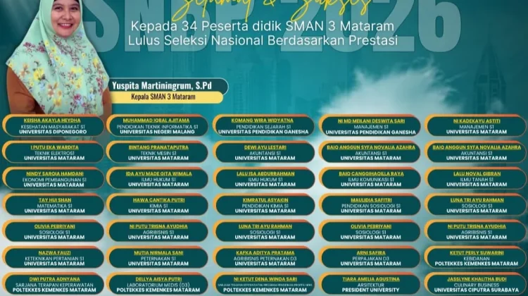 Prestasi Gemilang, 34 Siswa SMAN 3 Mataram Lolos SNBP 2026