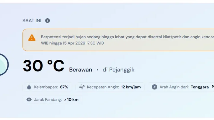 Jangan Terkecoh Langit Cerah! Ini Rahasia Sore Sering Hujan Badai