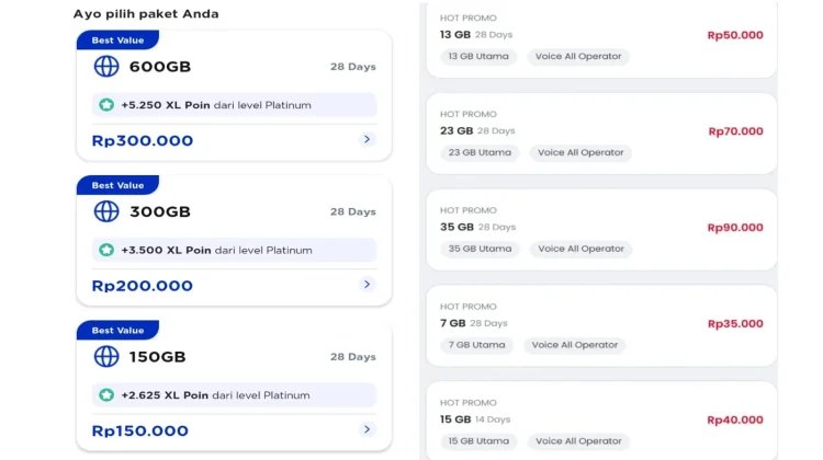 Kenapa Paket Internet Kini 28 Hari?