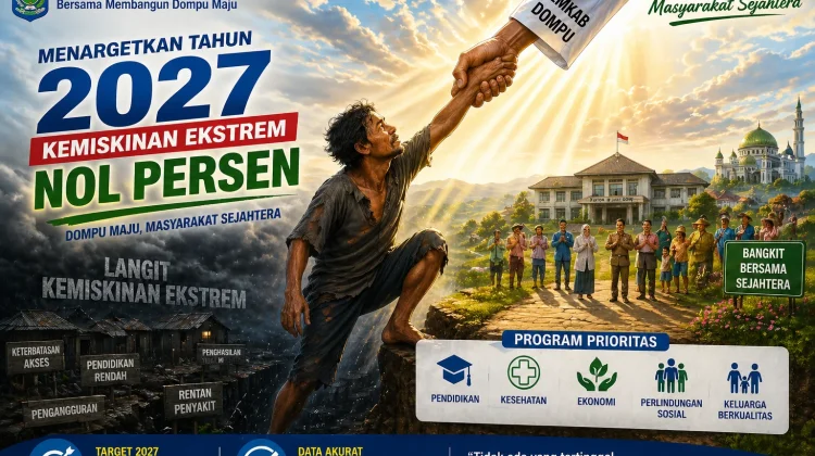 Pemkab Dompu Targetkan Kemiskinan Ekstrem Nol Persen 2027
