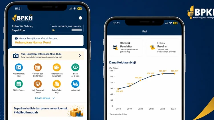 Transparansi Dana Haji, BPKH Apps Bisa Pantau Saldo dan Jadwal Berangkat