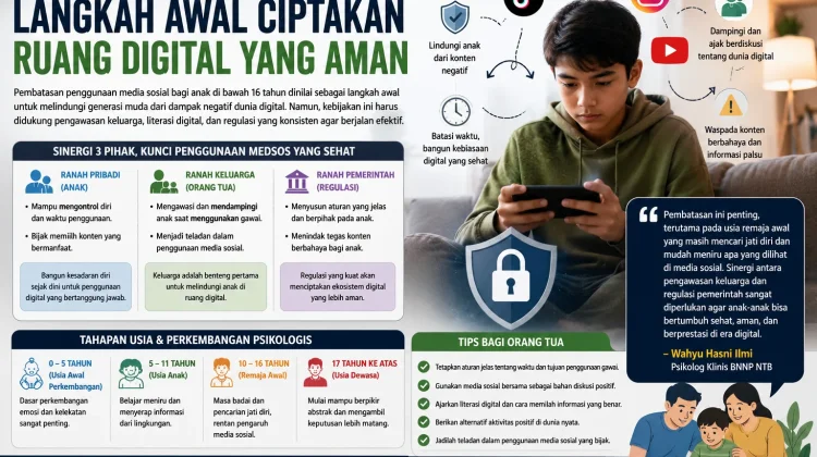 Psikolog Nilai Remaja Awal Paling Rentan Terpengaruh Konten Media Sosial