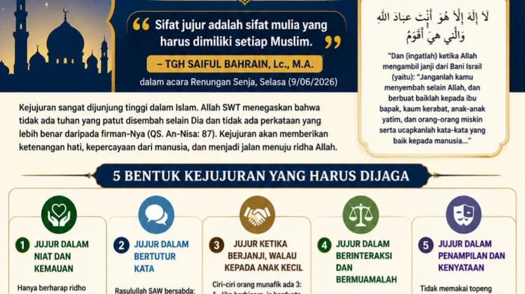 Kejujuran Jadi Sifat Mulia yang Wajib Dimiliki Setiap Muslim