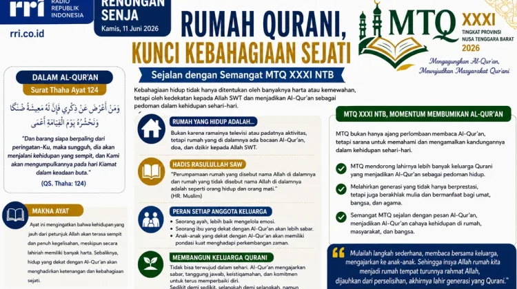 Rumah Dipenuhi Al-Qur'an Hadirkan Kedamaian Keluarga Sejati