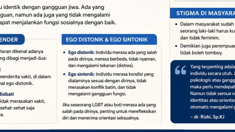 LGBT dan Gangguan Jiwa, Tidak Selalu Berkaitan