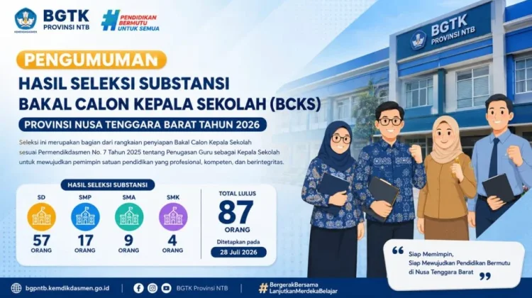 87 Bakal Calon Kepala Sekolah NTB Lulus Seleksi Substansi