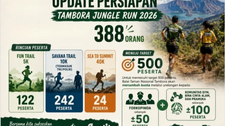 Panitia Sediakan Dua Podium untuk Peserta 10K