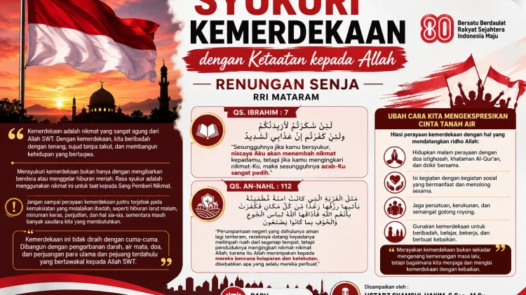 Mensyukuri Kemerdekaan dengan Ketaatan kepada Allah