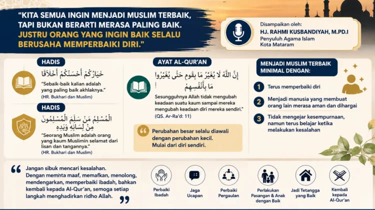 Menjadi Muslim Terbaik dengan Terus Memperbaiki Akhlak Diri