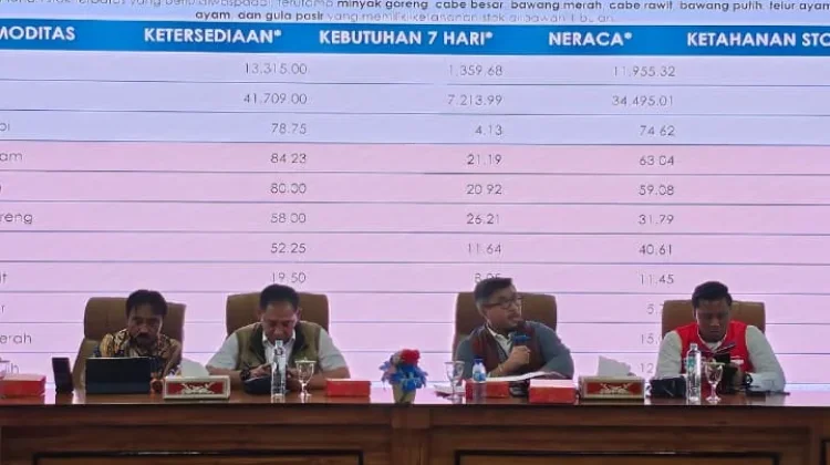 BI NTB Siapkan Strategi Kendalikan Inflasi Sumbawa di Tengah Ancaman El Nino