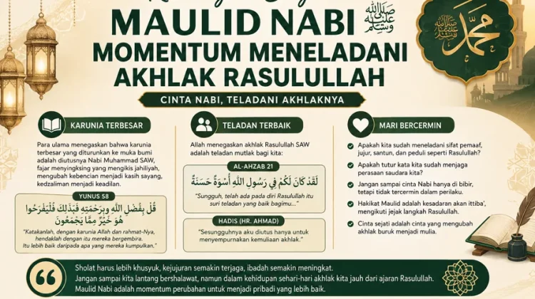 Maulid Nabi Momentum Meneladani Akhlak Rasulullah