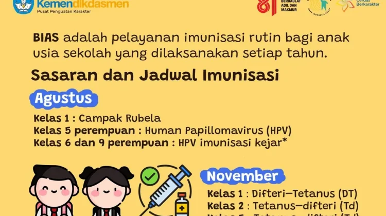 Kemendikdasmen Perkuat Dukungan Sekolah untuk Pelaksanaan BIAS 2026