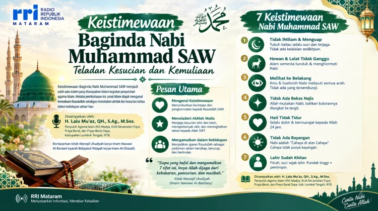 Keistimewaan Baginda Nabi Muhammad SAW, Teladan Kesucian dan Kemuliaan