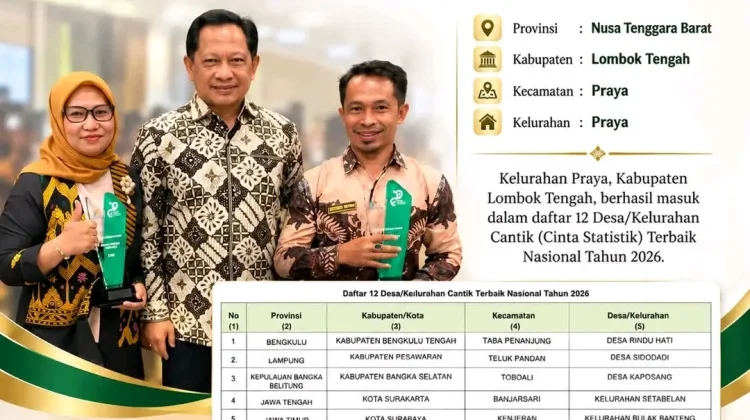 Kelurahan Praya Masuk 12 Besar Desa/Kelurahan Cantik Nasional 2026