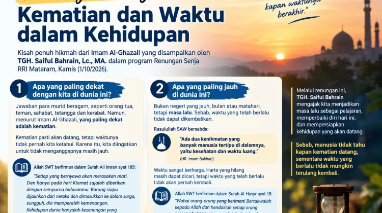 Renungan Senja: Kematian dan Waktu dalam Kehidupan