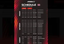 Jadwal Lengkap Seri Pembuka MotoGP Thailand