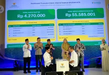 Baznas RI Apresiasi Gerakan Zakat NTB di Ruang Publik