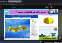 Kemarau 2026 NTB Lebih Maju, Lebih Kering, Lebih Panjang