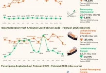 Transportasi NTB Februari 2026 Melemah, Penumpang dan Kargo Turun