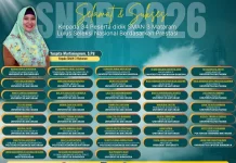 Prestasi Gemilang, 34 Siswa SMAN 3 Mataram Lolos SNBP 2026