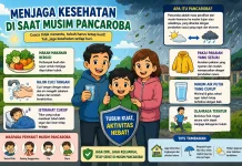 Musim Pancaroba, Pentingnya Jaga Imunitas Tubuh
