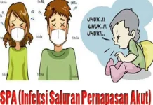 Waspada Penyakit saat Musim Kemarau