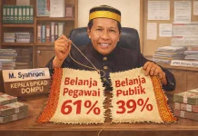 Belanja Pegawai Capai 61 Persen APBD, Kepala BPKAD Dompu Beri Penjelasan