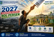 Pemkab Dompu Targetkan Kemiskinan Ekstrem Nol Persen 2027