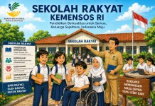 Dompu Usulkan Dua Lokasi Pembangunan Sekolah Rakyat