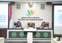 NTB Alami Inflasi 3,27 Persen pada April 2026